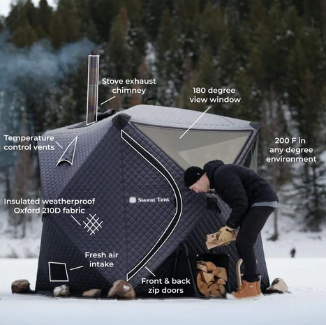 Hygge Heat Sauna Tent Features
